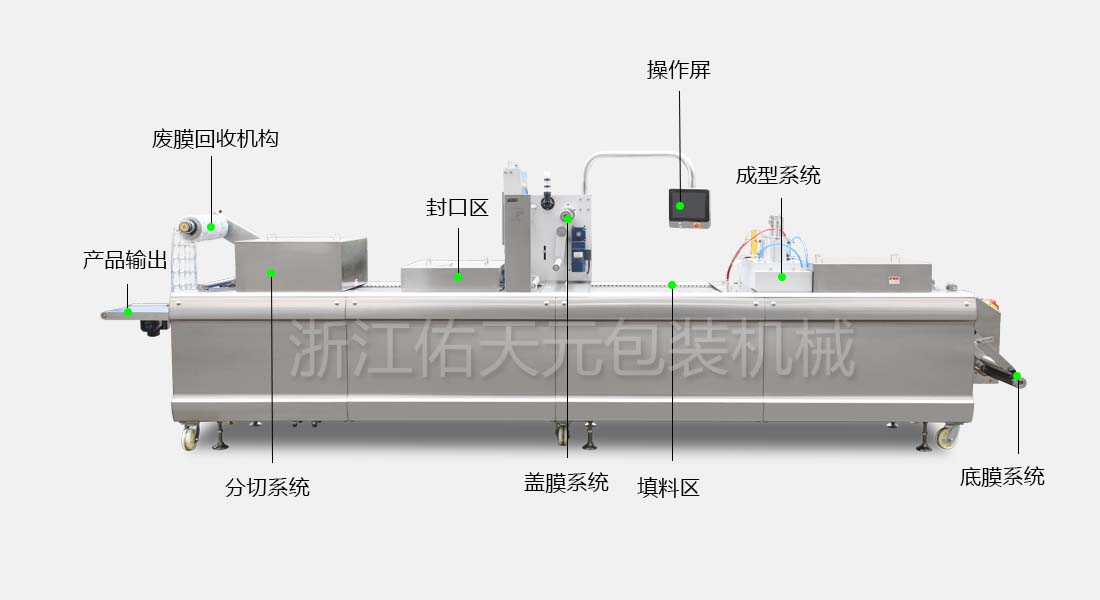 全自動(dòng)拉伸膜包裝機(jī).jpg